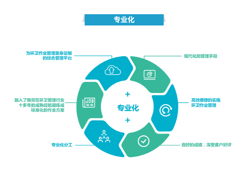 888集团(中国区)官方网站-Welcome欢迎光临