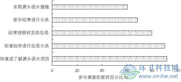 888集团(中国区)官方网站-Welcome欢迎光临