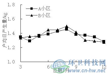 888集团(中国区)官方网站-Welcome欢迎光临