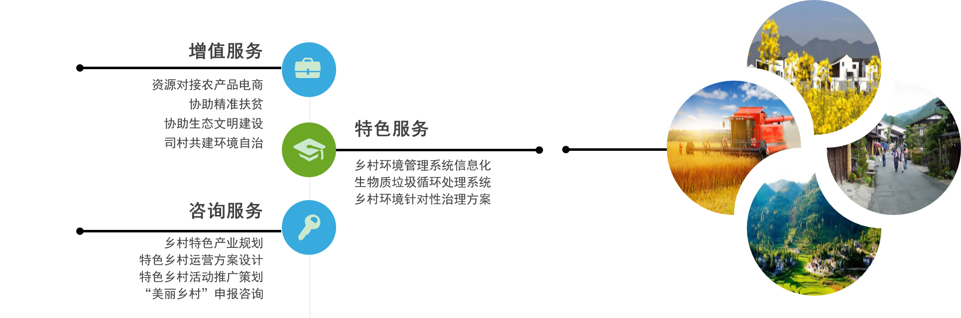 888集团(中国区)官方网站-Welcome欢迎光临